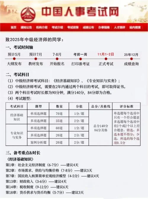 中级会计成绩时间-中级课备考最佳时间