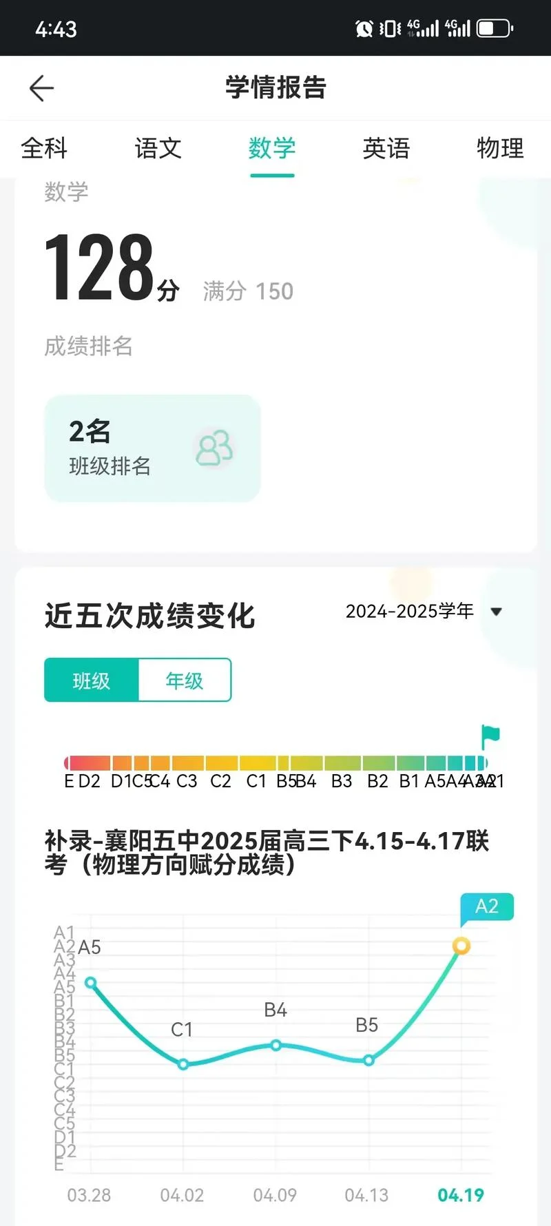 智学网查成绩入口_1