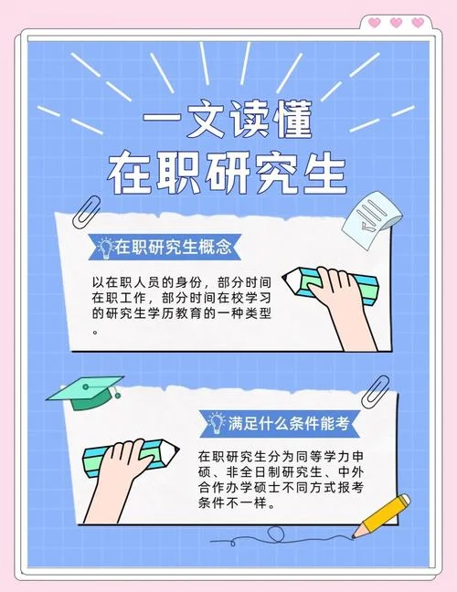 应届毕业生报考在职研究生-应届生报在职研