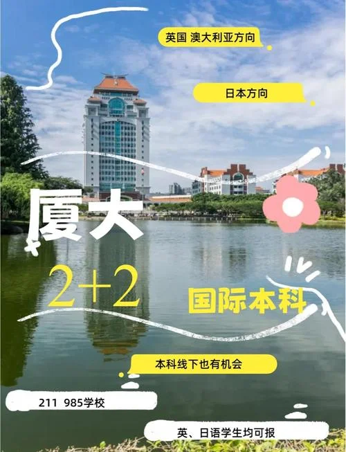 厦门大学海外留学_2