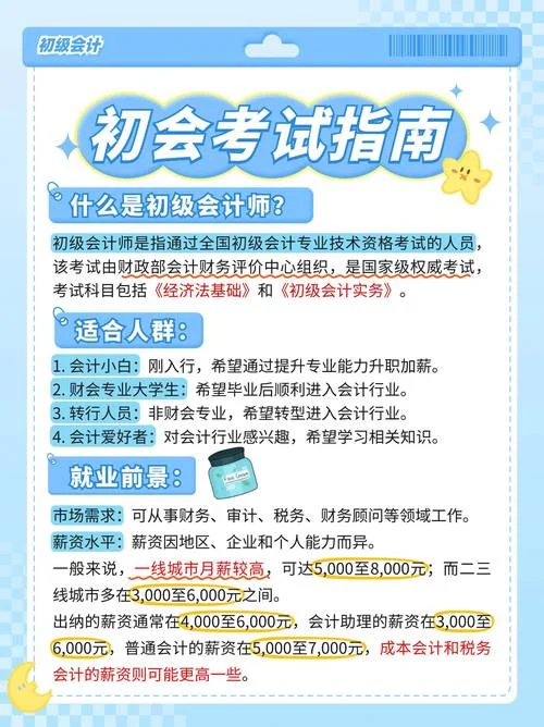 2021会计初级报考入口-2021 初级会计报考入口