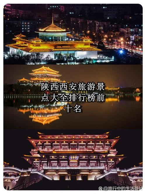 西安市景点排行榜_1