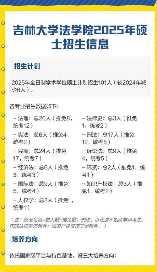 吉林大学研究生招生网官网_2