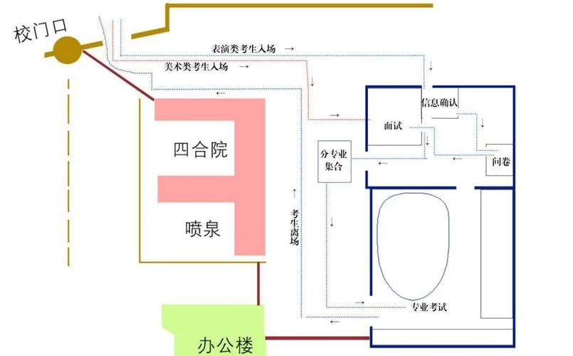 青岛艺术学校2019招生_1