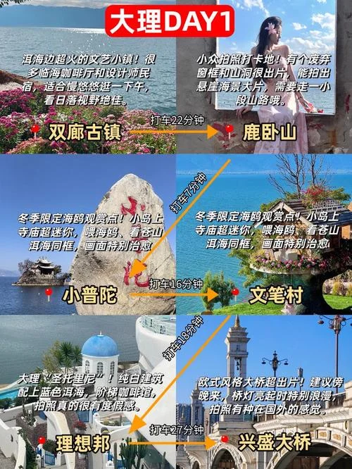 旅游去大理攻略-大理旅游全攻略
