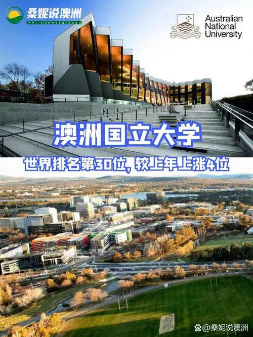 澳大利亚国立大学房价_2