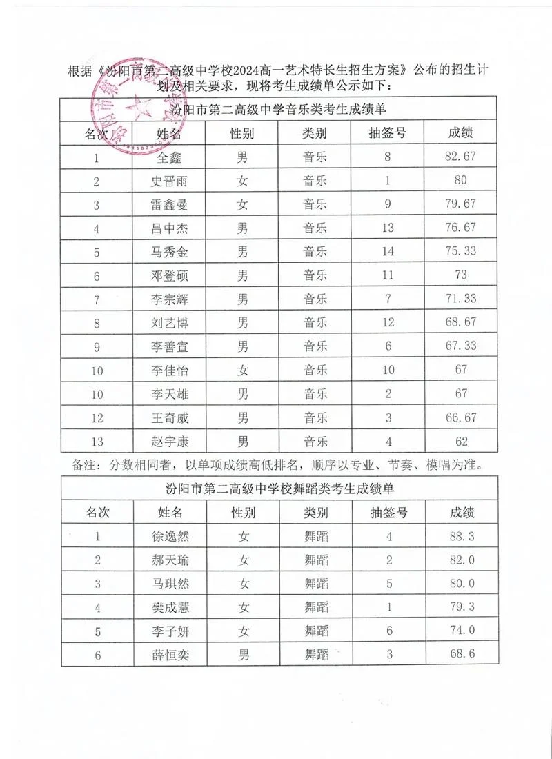 兴宁市小升初成绩查询-兴宁小升初成绩查询