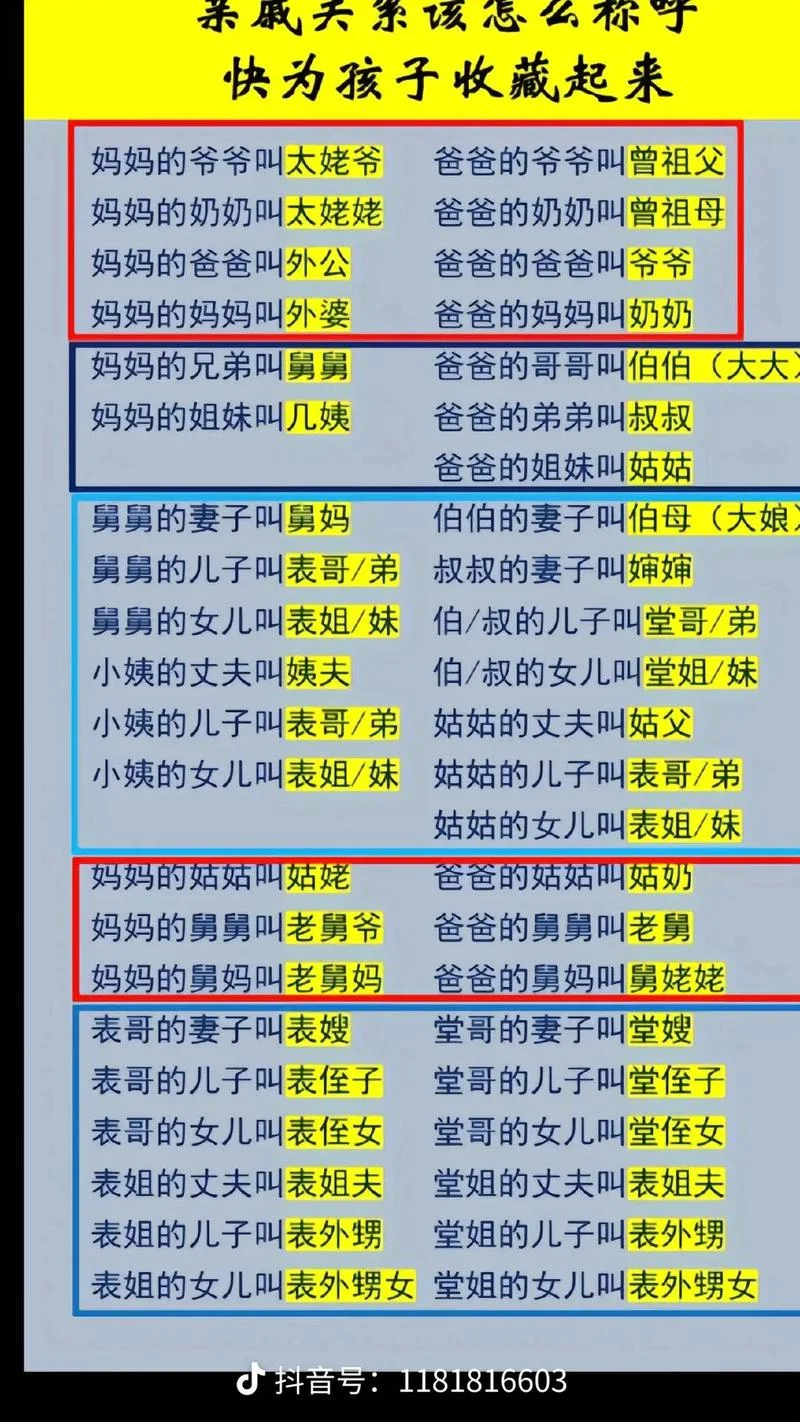 爸爸姐姐叫什么_1
