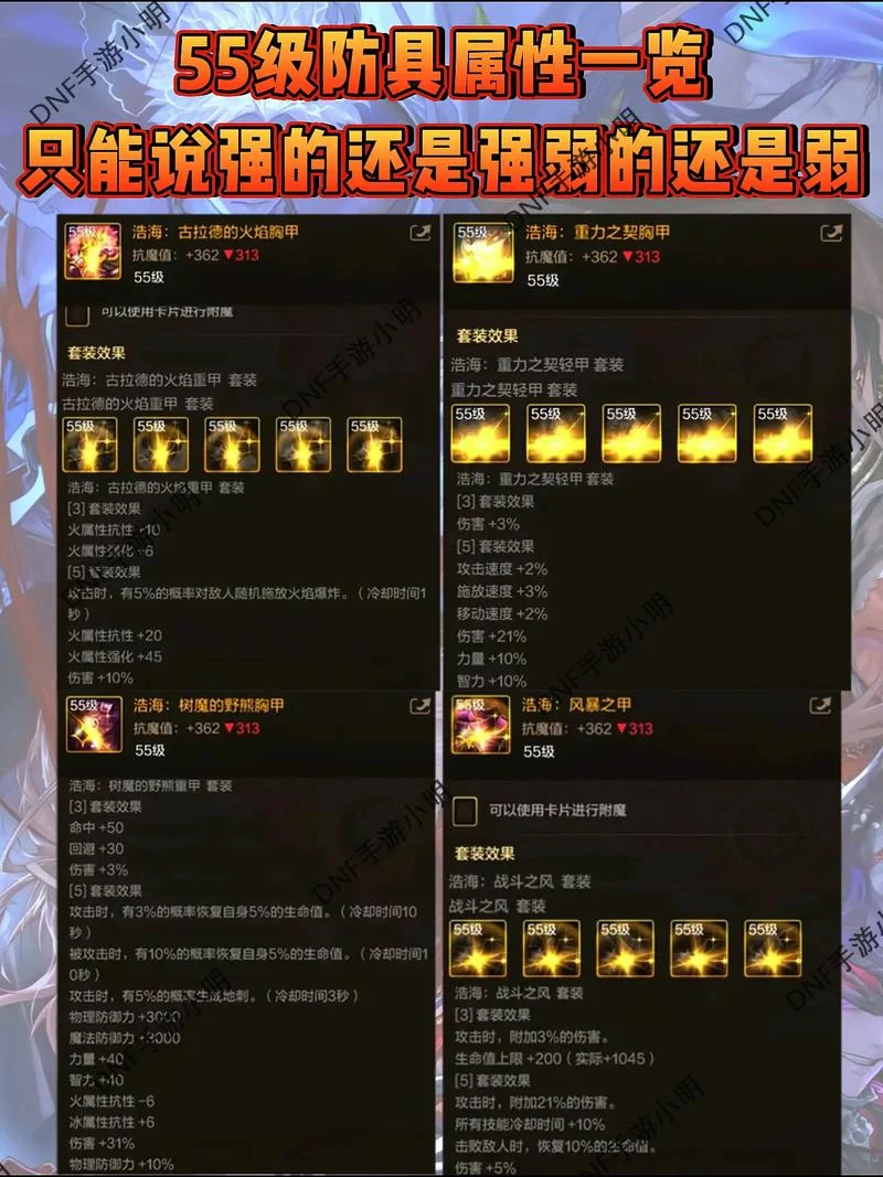 DNF装备出处_1