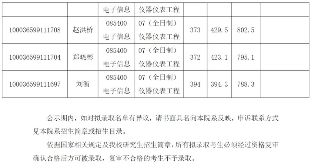 清华大学深圳研究生院招生简章_1