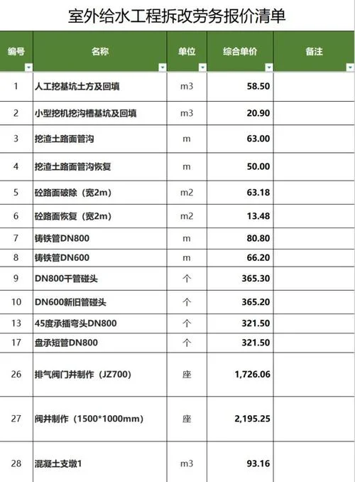 地面拆除多少钱一平方_1