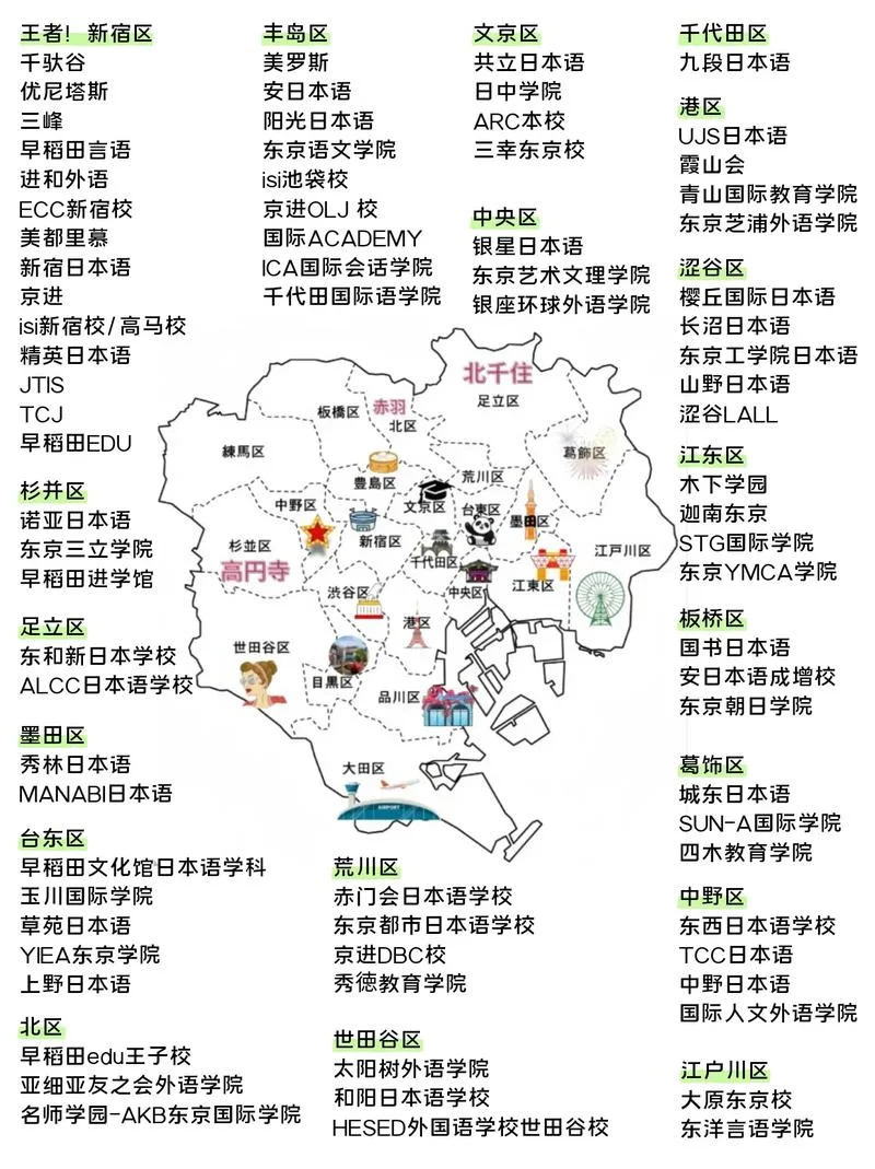 日本樱花大学在哪_1