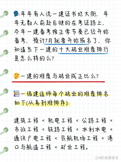 今年一建市政太难了_2