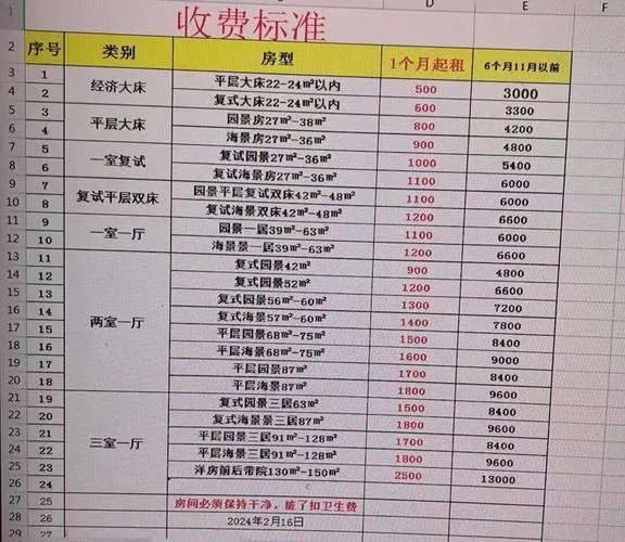 海口房子均价多少钱一平方_1
