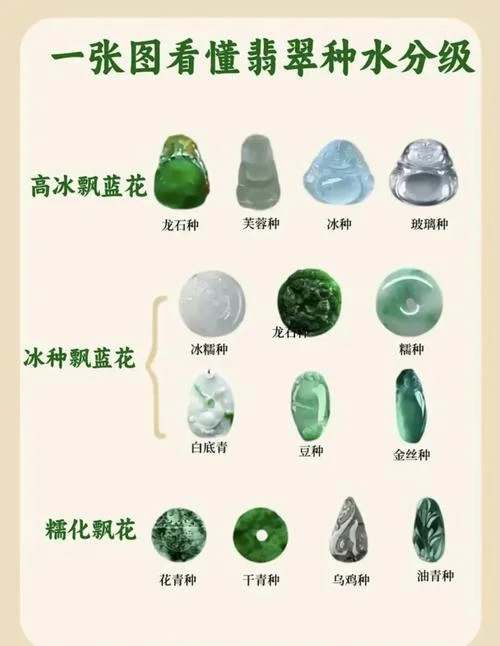 翡翠来源及历史-翡翠渊源
