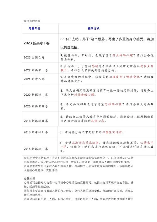 角色转换个人感悟_1