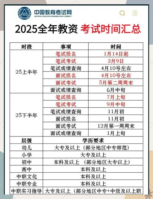 教资报名笔试多少钱-
