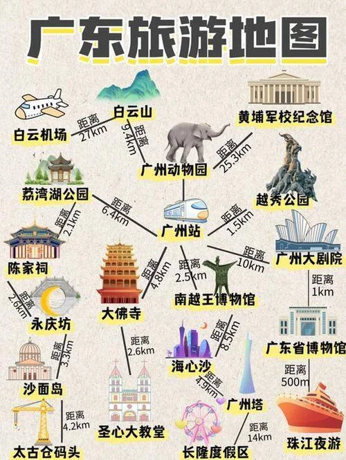 广州著名景点排行榜前十名-广州十大必游景点