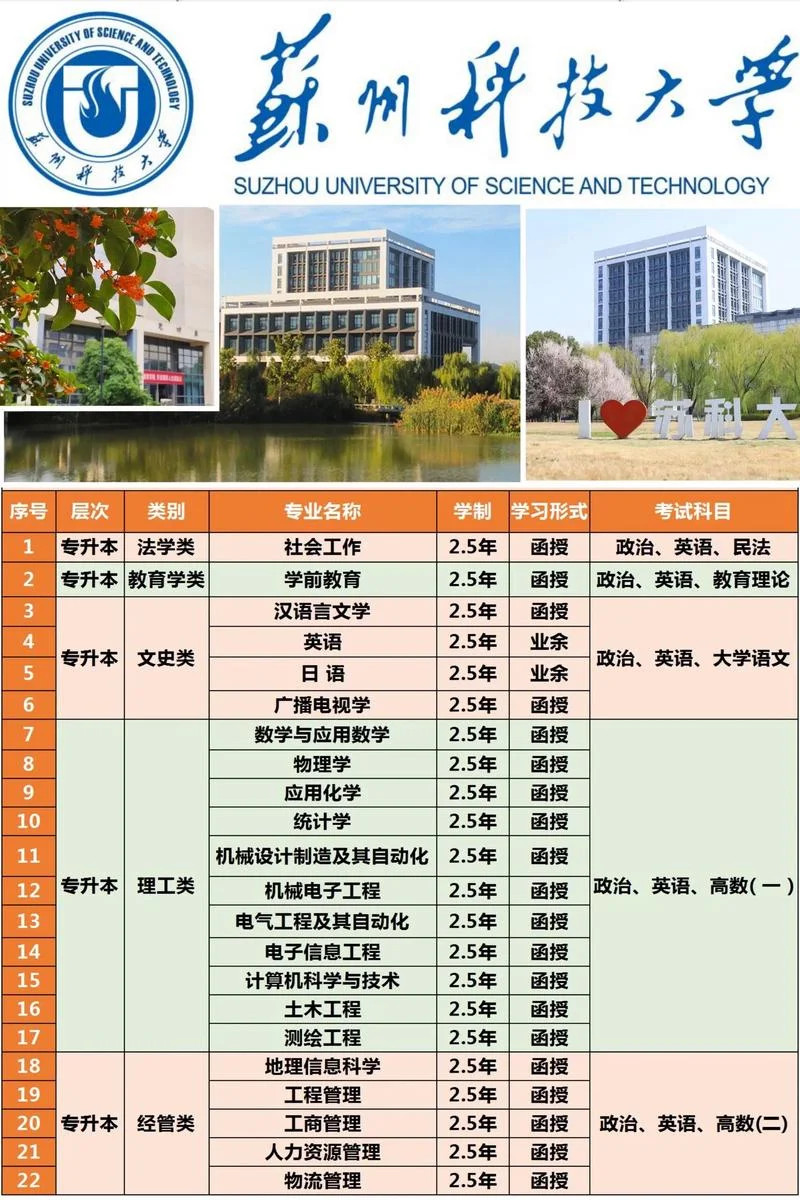 江苏考研大学排名_1