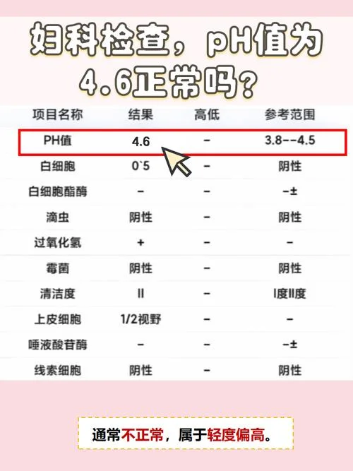 ph值是什么意思_1