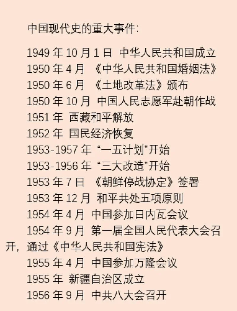 建党到建国历史事件-建党至建国历史
