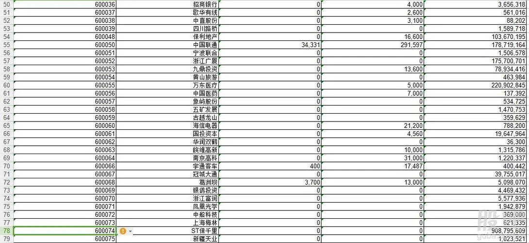 如何查股票质押情况_1