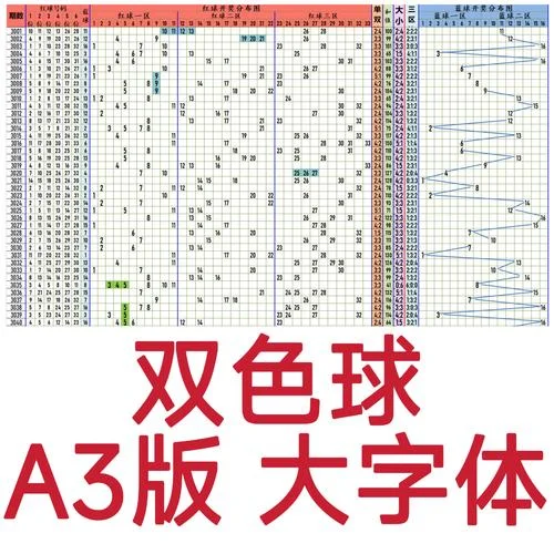 排列3历史的今天_2