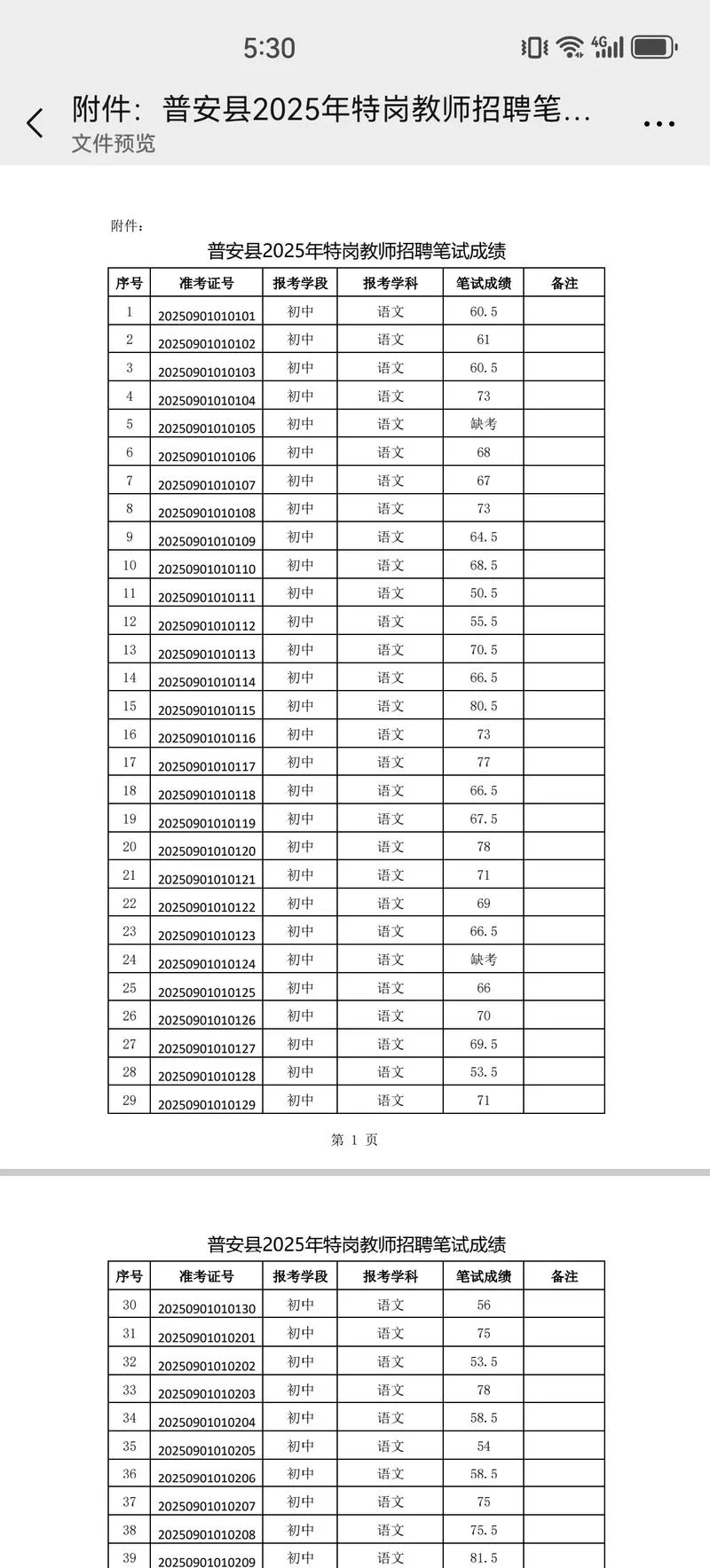 特岗教师2019年成绩查询_1