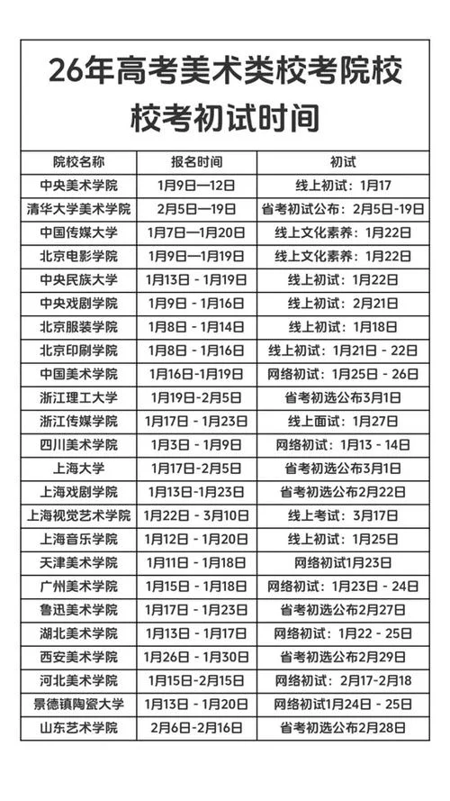 艺考时间2019_1