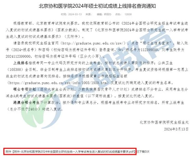 医学生考研多少分_1