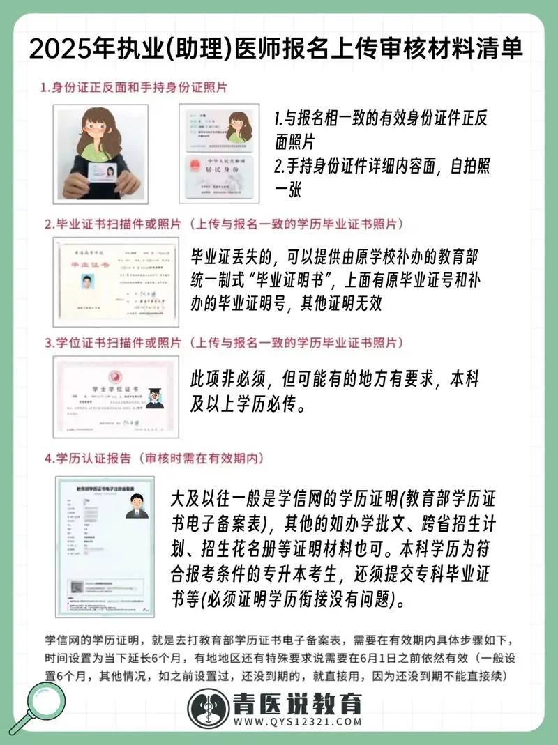 执业医师报名审核流程-执业医师审核流程