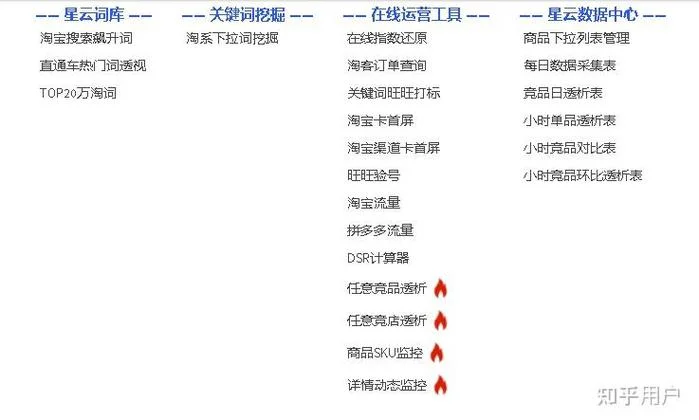 淘宝如何查自己排名_1