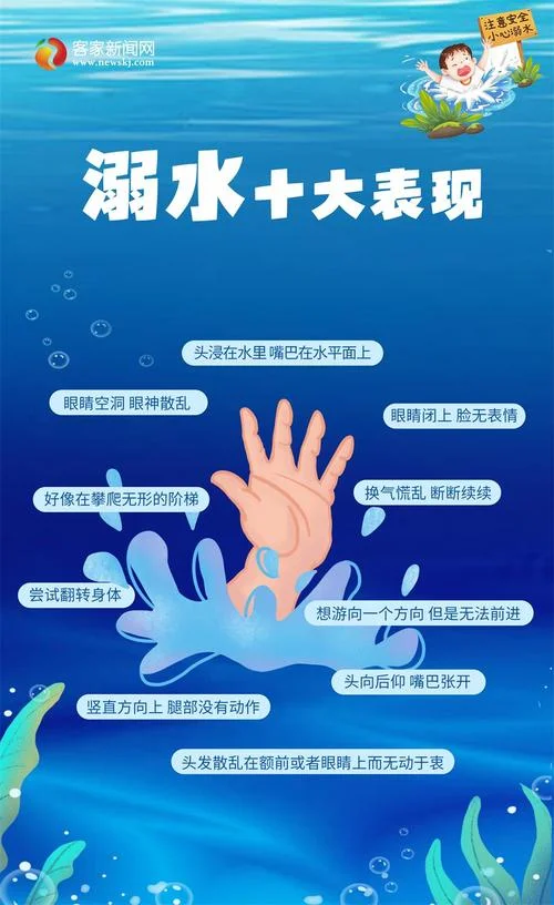 梦到水淹是什么征兆-梦见水淹预示什么