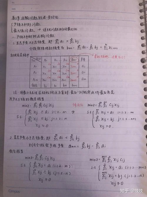 同济考研bbs论坛_2