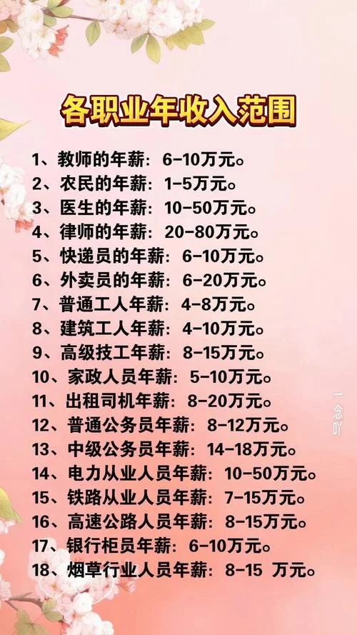 一级建造师收入水平-一建薪资水平