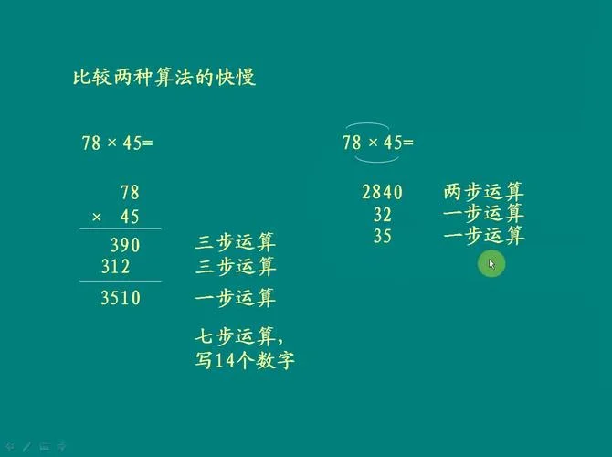 史上最快乘法计算方法_1