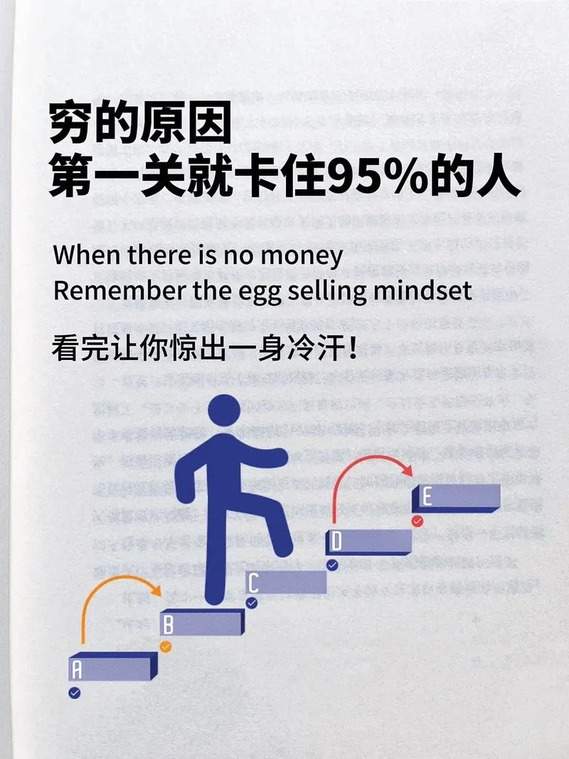 什么是逆向思维小视频-逆向思维小视频