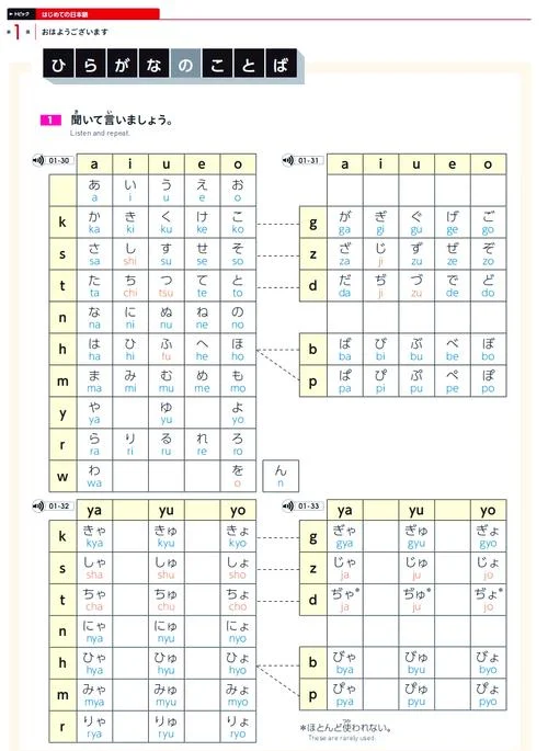 日语二级怎么学-日语二级如何学