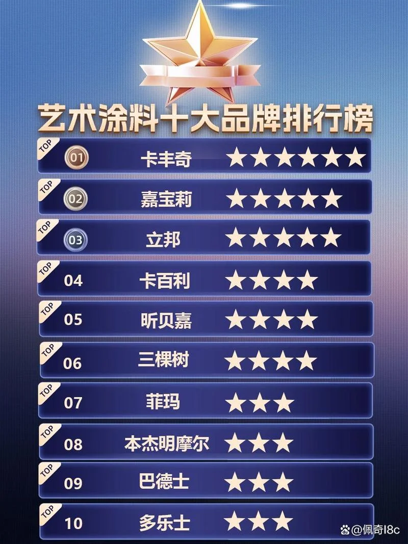 十大艺术涂料品牌-十大艺术涂料品牌
