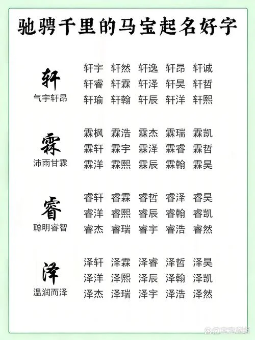 预字起名_2