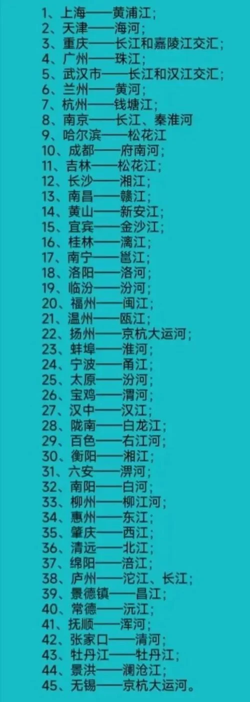 天津到南昌多少公里数-天津到南昌约 1500 公里