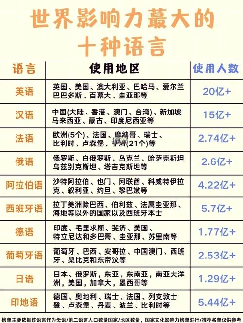非洲语言是什么意思_2