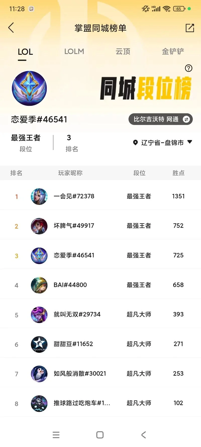 2022lol联赛成绩_1