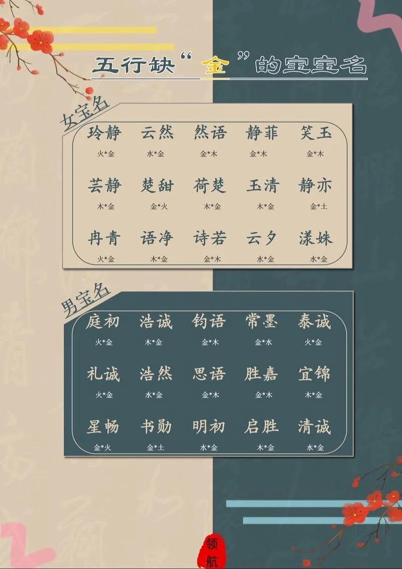 缺金的人起名_1