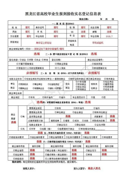 留学人员报到登记表-留学报到登记