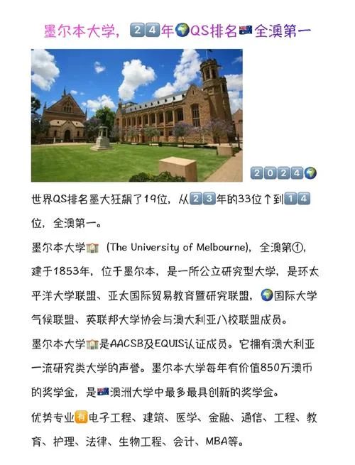墨尔本大学世界排名第几_2