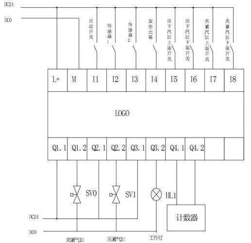 打弯机接触器原理图_2