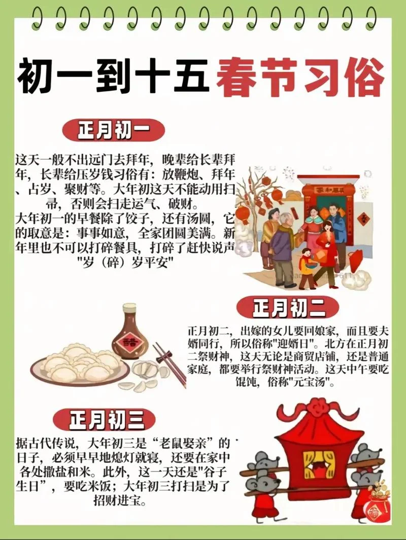 各地新年风俗介绍-各地新年风俗概览