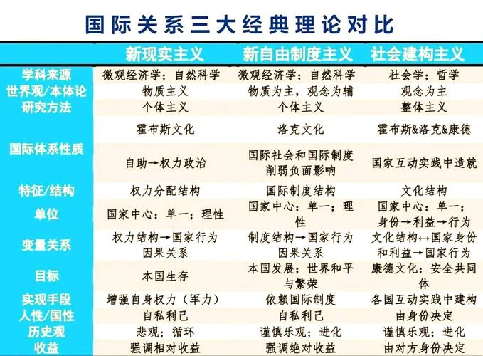 国际法主体的构成条件_1
