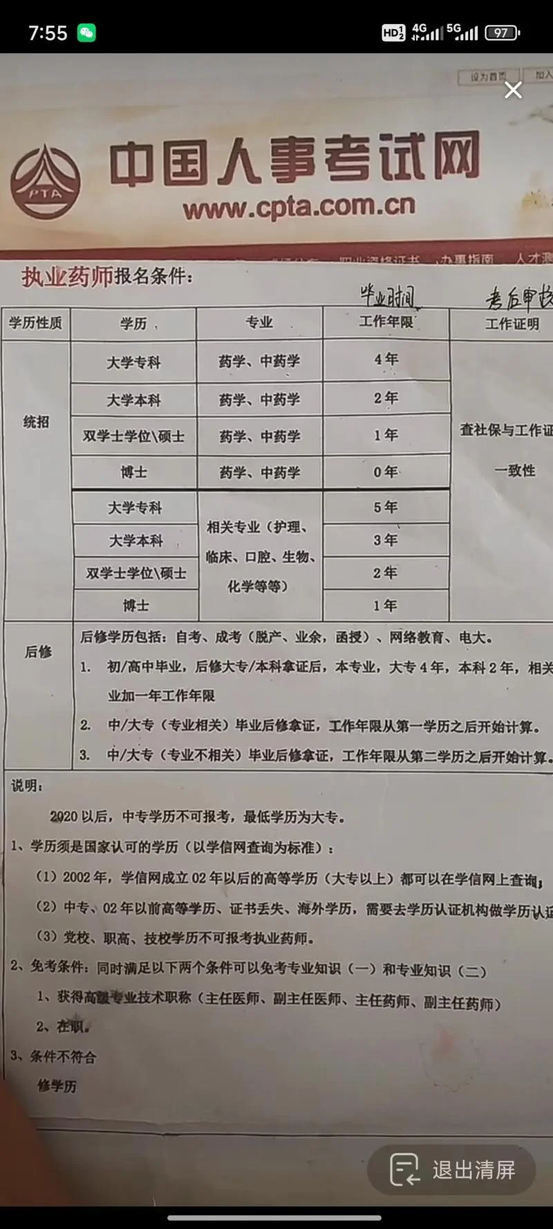 江苏2017年执业药师报名条件_1